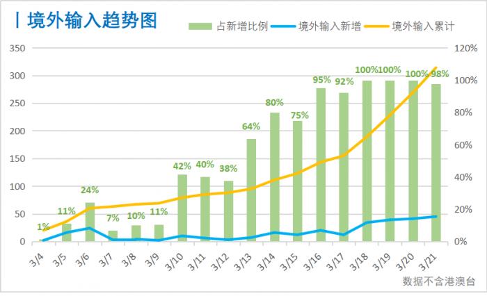 保定易县疫情最新进展，自然美景中的心灵之旅与疫情一线观察