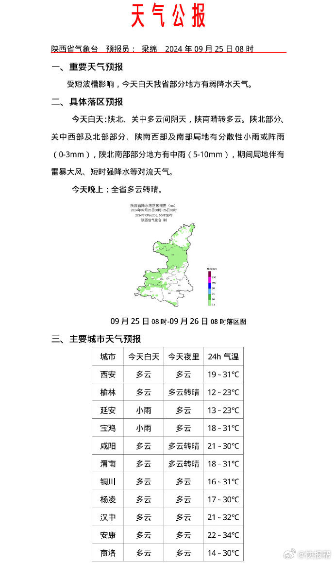 台风最新消息陕西