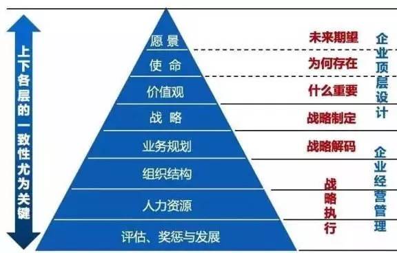 第1536页