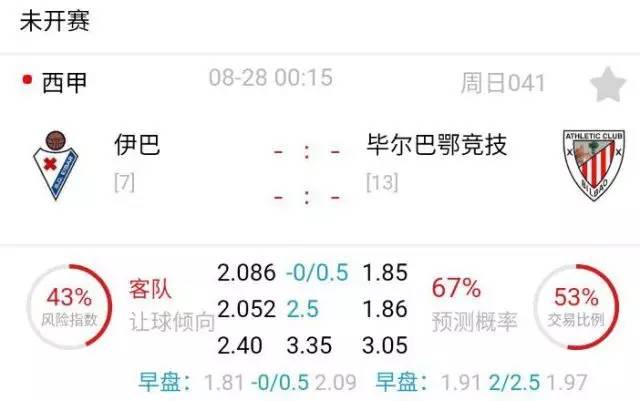 新澳门今晚开奖结果号码是多少,专业解读操行解决_护眼版69.629