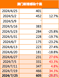 澳门一码一码100准确张子慧,平衡计划息法策略_时尚版90.528
