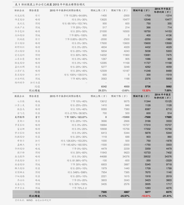 大师太阳膜价格表