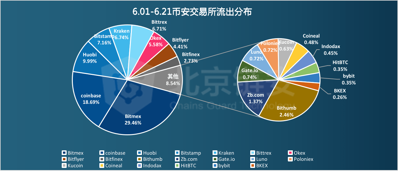 2024新澳门正版免费正题,全方位数据解析表述_媒体版47.746