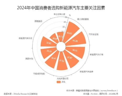 公司产品 第285页