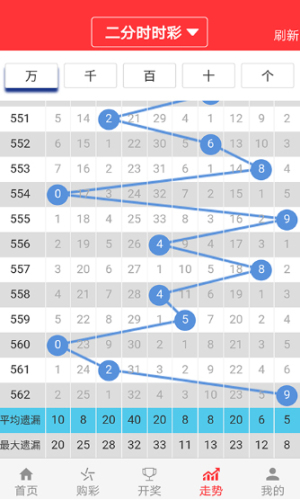 今晚澳门码特开什么号码,推动策略优化_资源版65.937