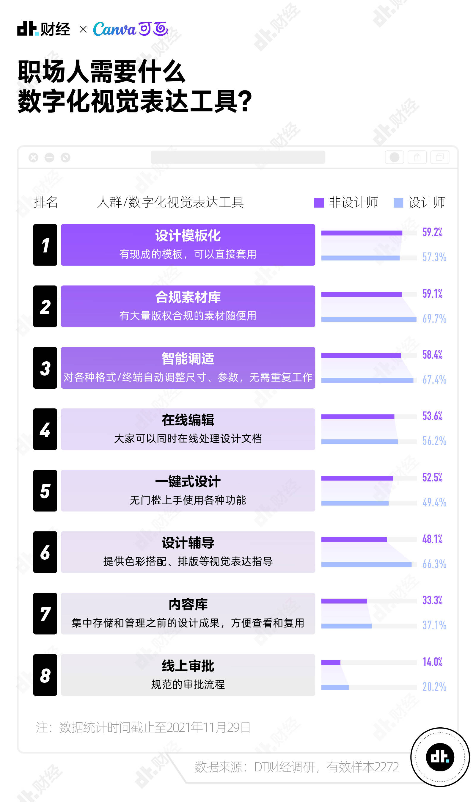 新奥天天正版资料大全,专业数据点明方法_设计师版76.195