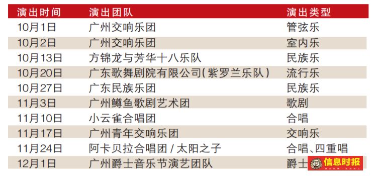 新奥门资料大全正版资料2024年免费下载,安全性方案执行_艺术版38.242