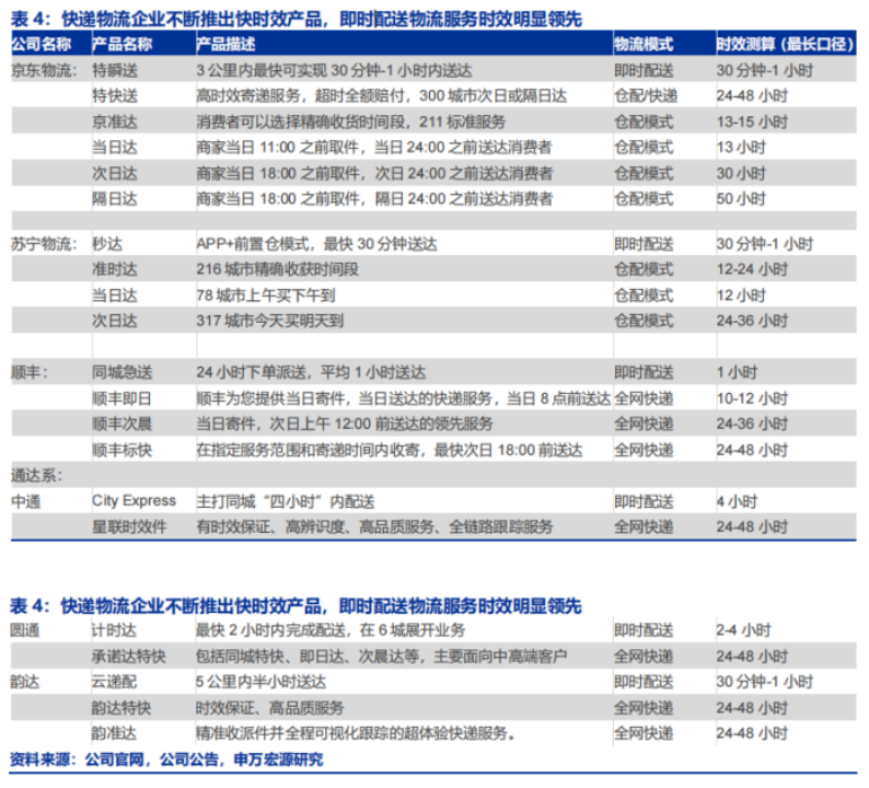 新澳门最新开奖结果记录历史查询,即时解答解析分析_定制版54.407