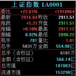 ＂7777788888王中王开奖记录详情＂的：市场需求策略_原型版9.29