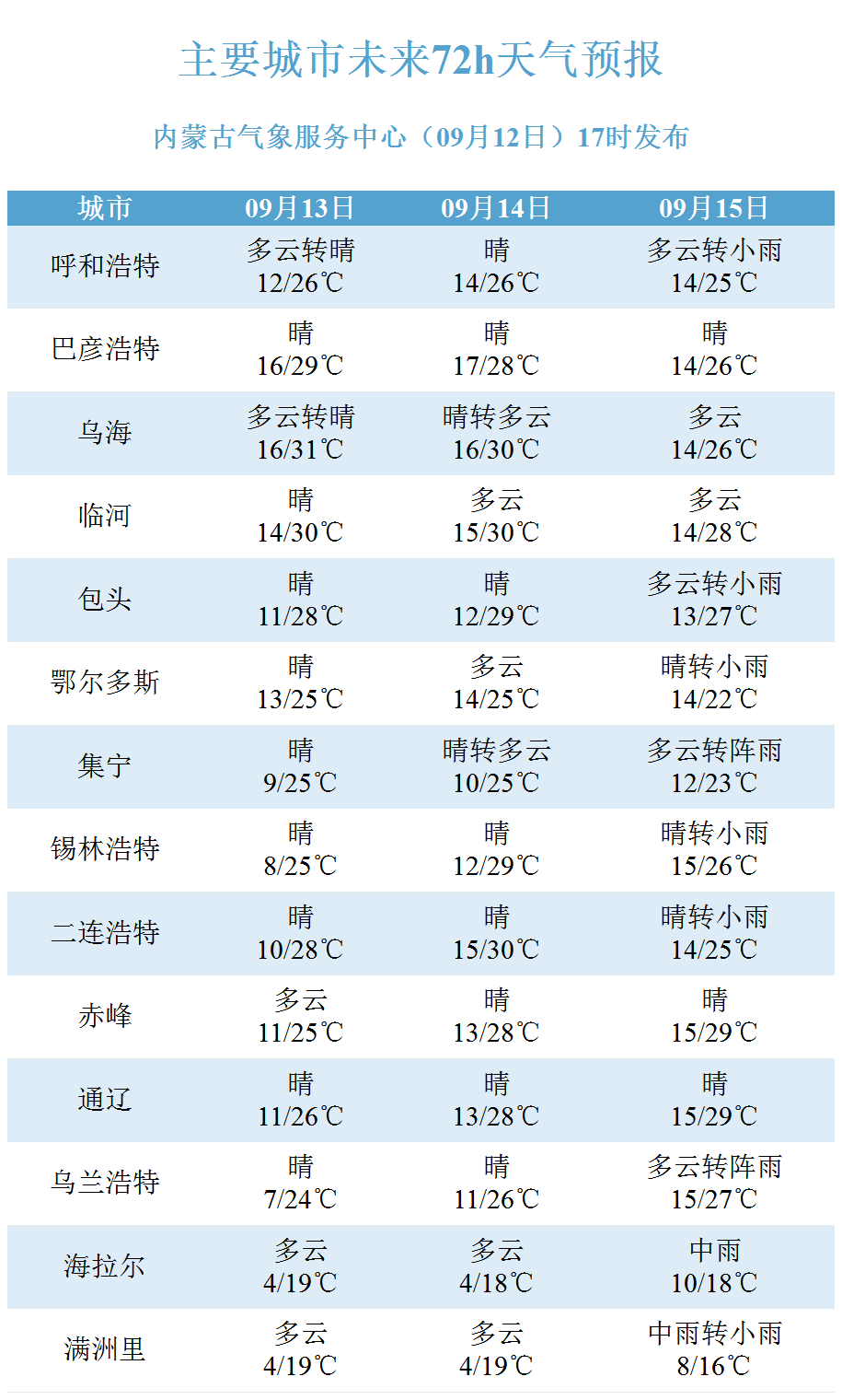 ＂新澳今晚开奖结果查询表34期＂的：海洋科学_获取版4.7