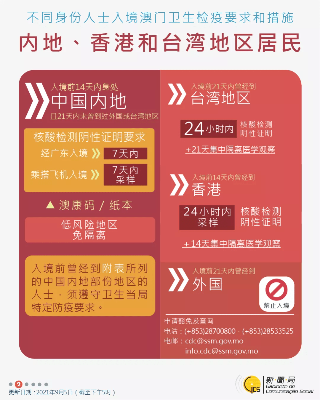 ＂新澳门天天开好彩大全生日卡＂的：快速实施解答研究_变革版9.91