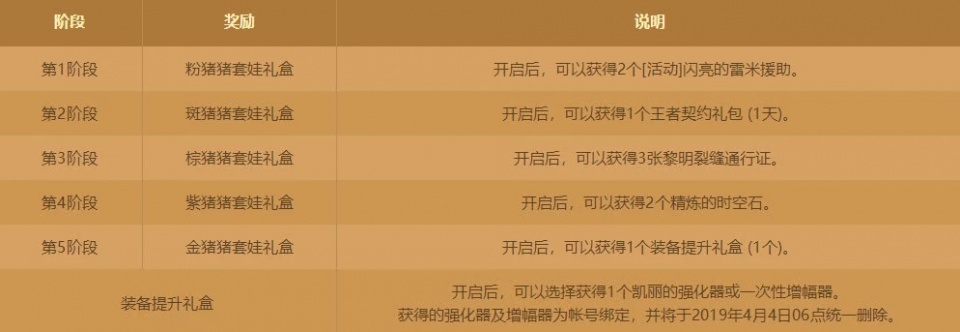 第1314页