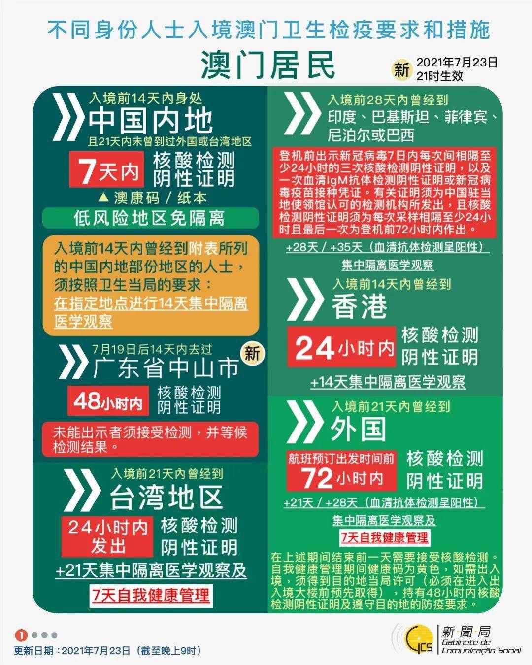 ＂2024澳门天天开好彩大全46期＂的：快速产出解决方案_随行版8.68