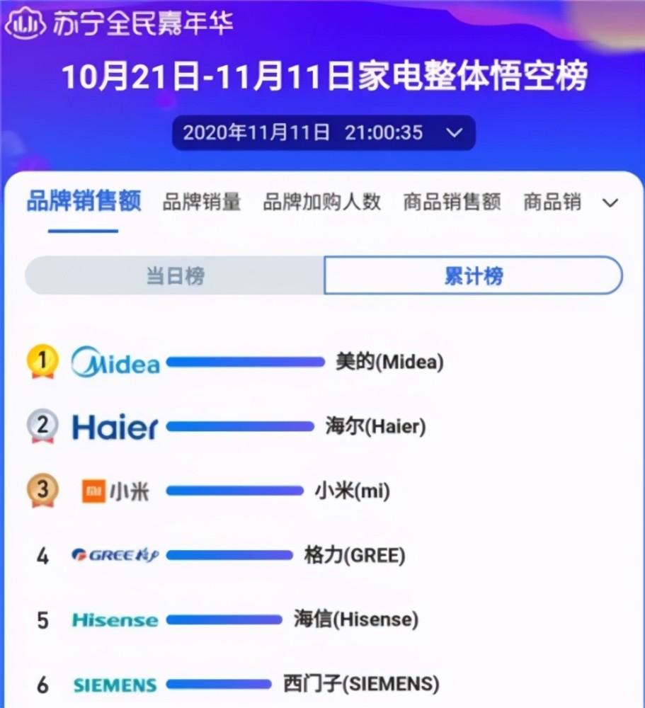 ＂2024澳门特马今晚开奖的背景故事＂的：应用统计_跨界版2.68