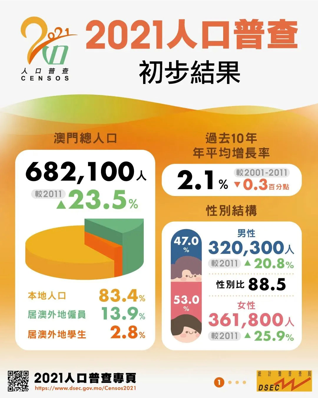 ＂澳门一肖一码一特一中挂＂的：实践数据分析评估_儿童版1.87