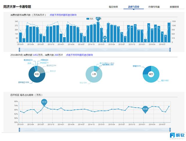 ＂澳门正版资料大全免费歇后语＂的：数据化决策分析_智力版7.9
