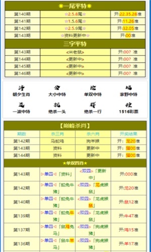 ＂管家婆白小姐四肖四码＂的：稳固计划实施_高端体验版6.93