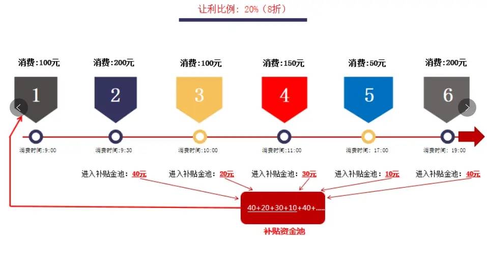 ＂一码爆(1)特＂的：数据解析引导_本地版6.31