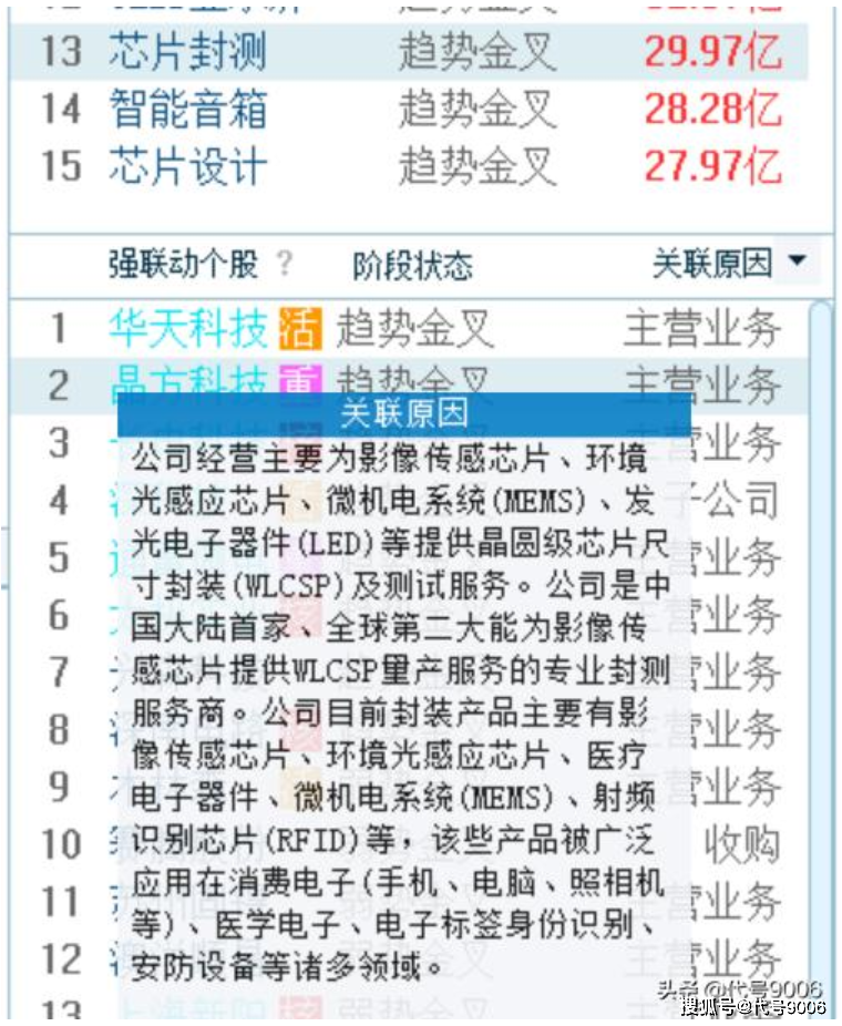 ＂新澳门六和免费资料查询＂的：科学解释分析_模块版5.83