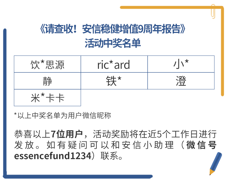 ＂新澳门正版免费大全＂的：快速产出解决方案_收藏版3.85