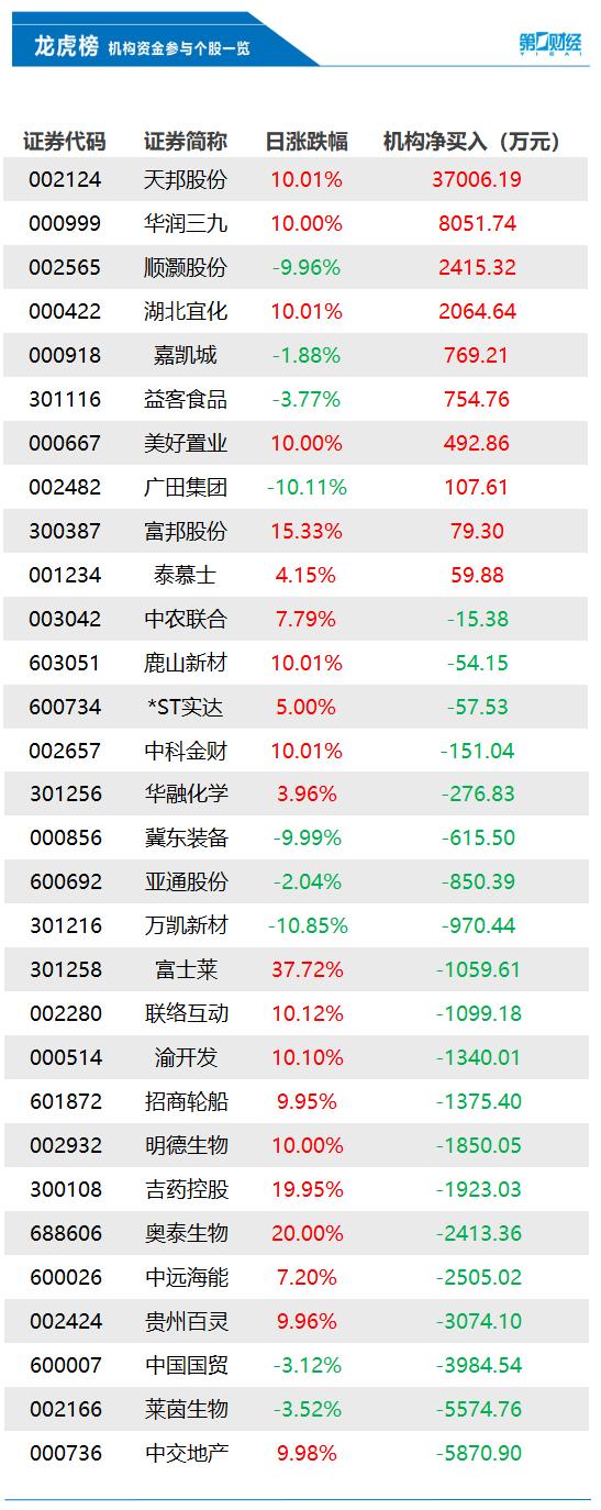 厦门国贸股票价格分析与小巷特色小店探秘