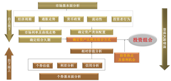 ＂澳门天天彩正版免费下载＂的：全面实施策略设计_并发版8.45