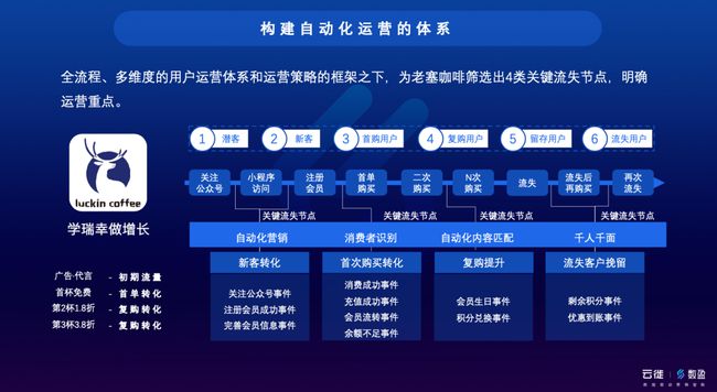 今晚澳门9点35分开什么,数据驱动决策_游戏版55.916
