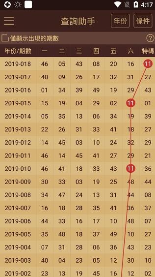 新澳门资料免费长期公开,2024,实地观察数据设计_安静版43.743