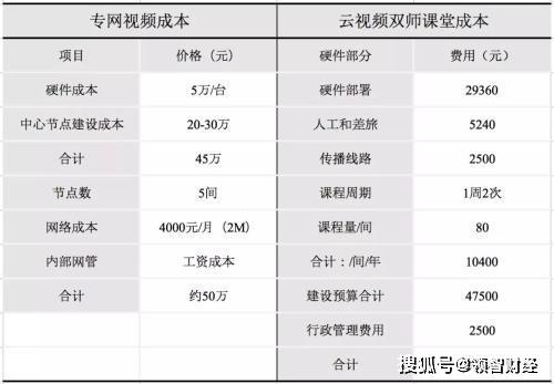 ＂澳门一码一肖100准吗＂的：高速响应计划执行_远程版8.22