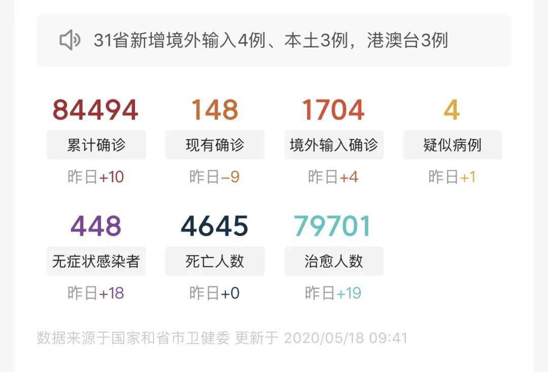 泰国疫情最新更新，最新动态与报告
