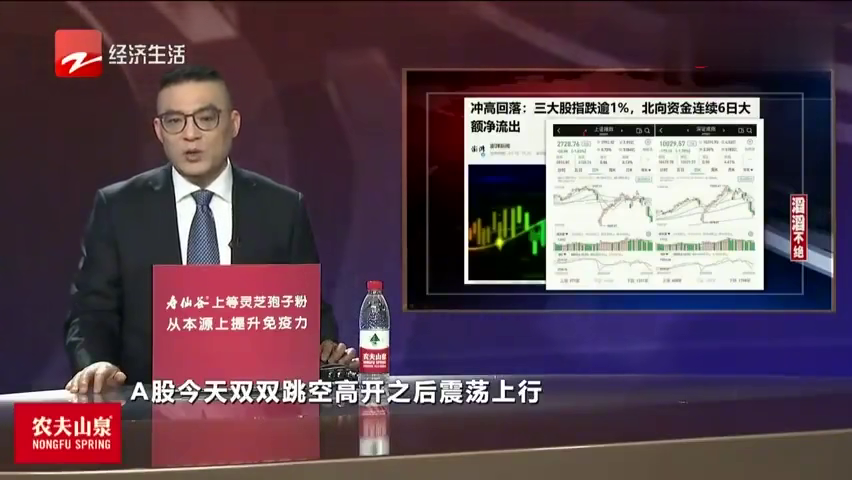 掌握最新股市动态，洞悉市场变化，股市脉搏全掌握