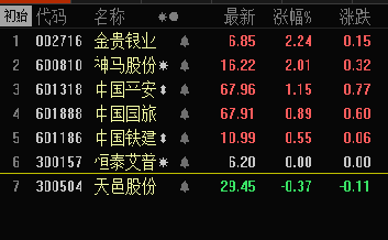章鼓股票行情，变化中的机遇与学习与自信的力量探索