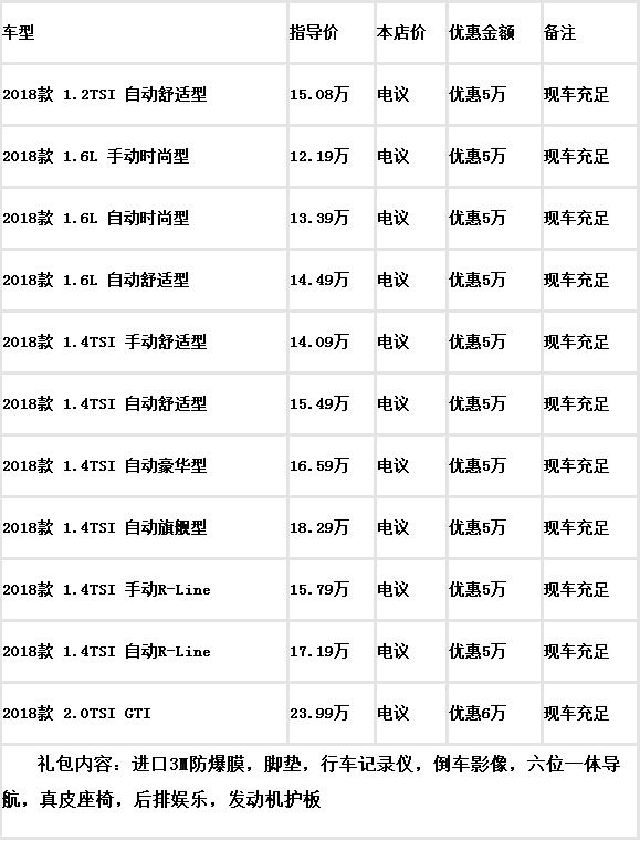 高尔夫7最新报价