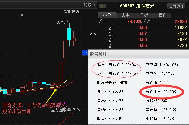 000931最新动态，学习变化，自信塑造未来