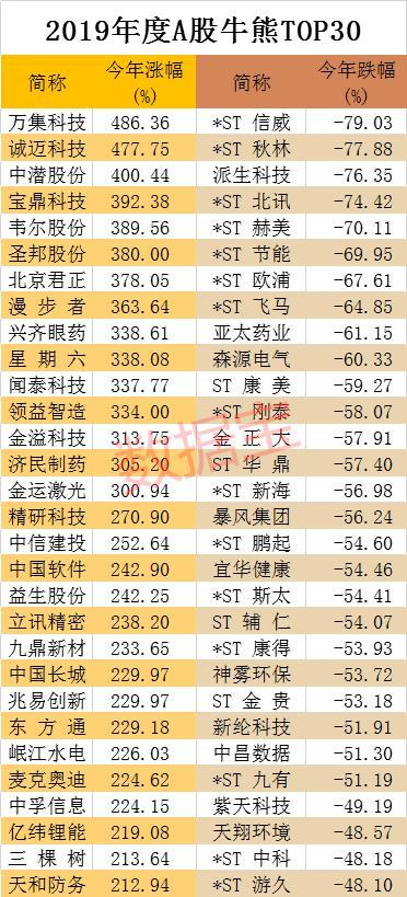 公司产品 第94页