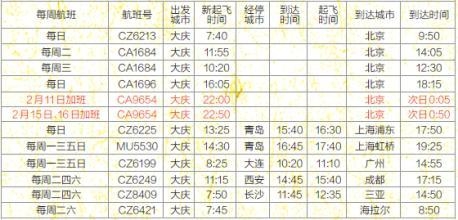 肇源到大庆最新时刻表