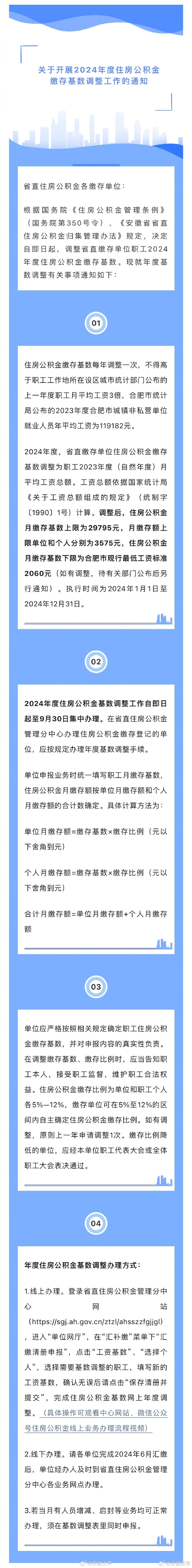 最新住房公积金缴纳，与自然美景的旅行探索