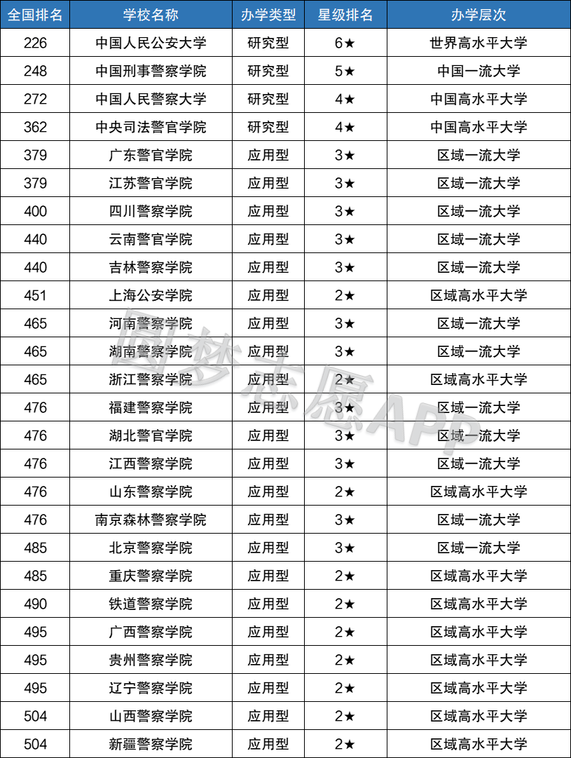 最新正规排名揭秘，背后的故事与深远影响