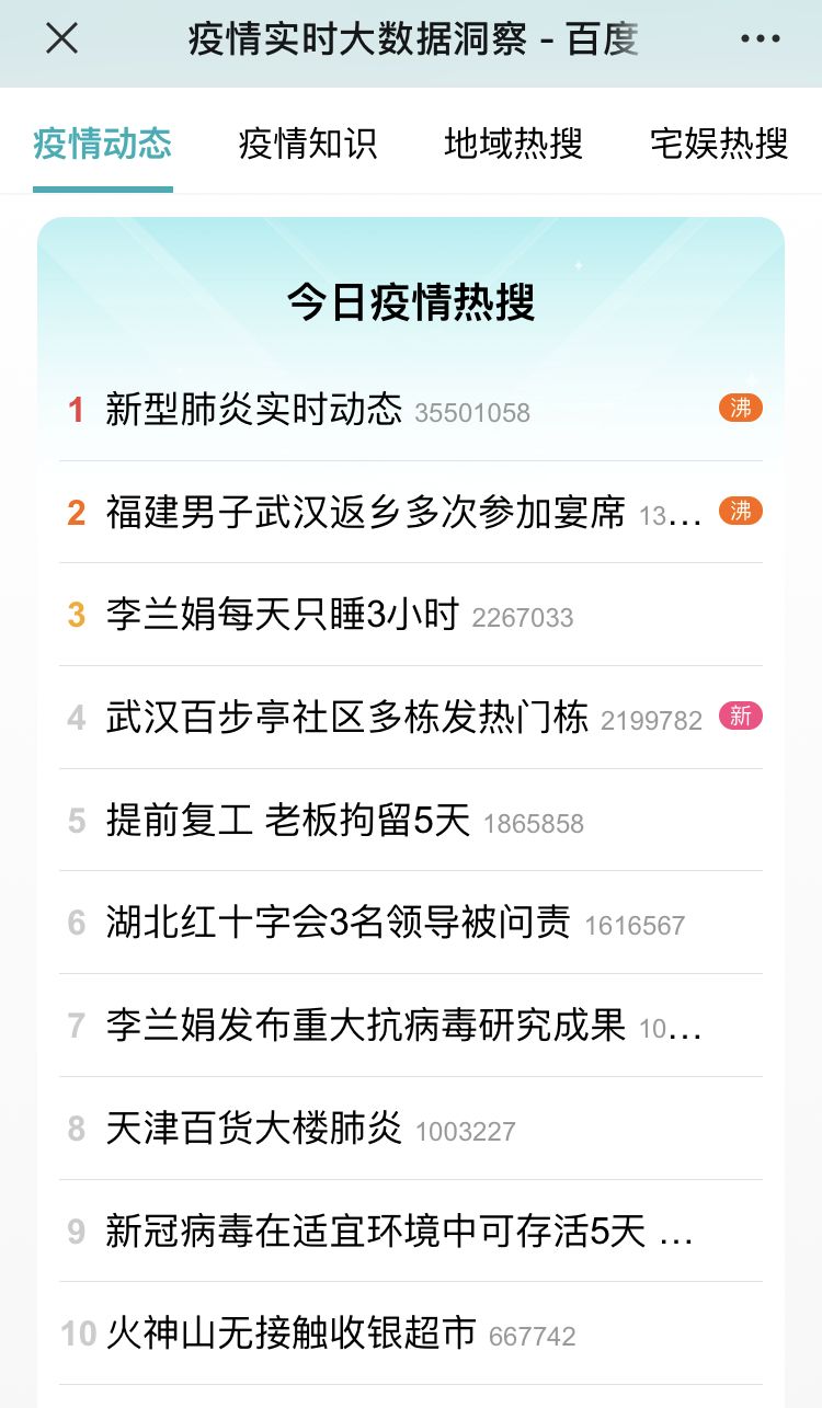 疫情最新热搜下的励志之光，变化中的学习之旅启航