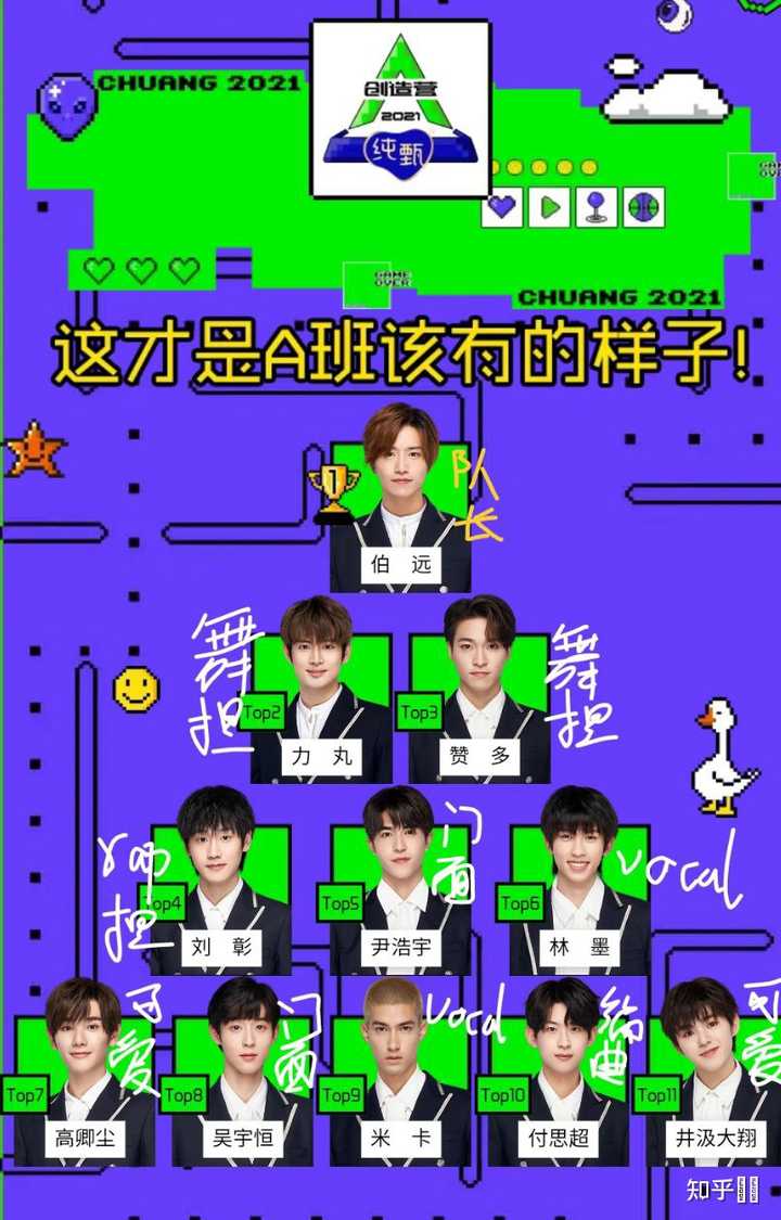 聚焦热点，最新创造营，共探青春造梦之旅