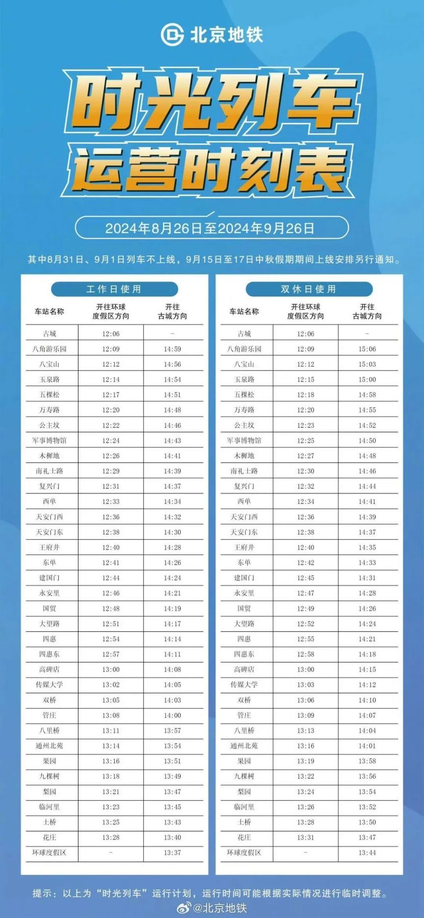 中西餐炉具 第10页