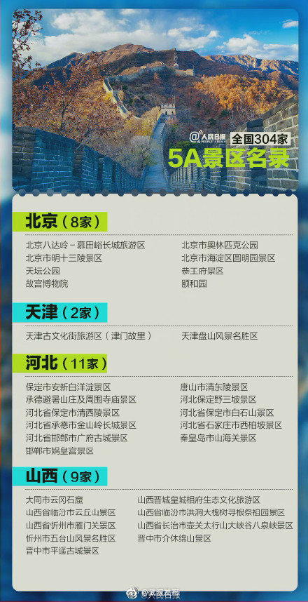 吉林省最新5A景区名单，自然美景探索之旅，寻觅内心宁静的胜地