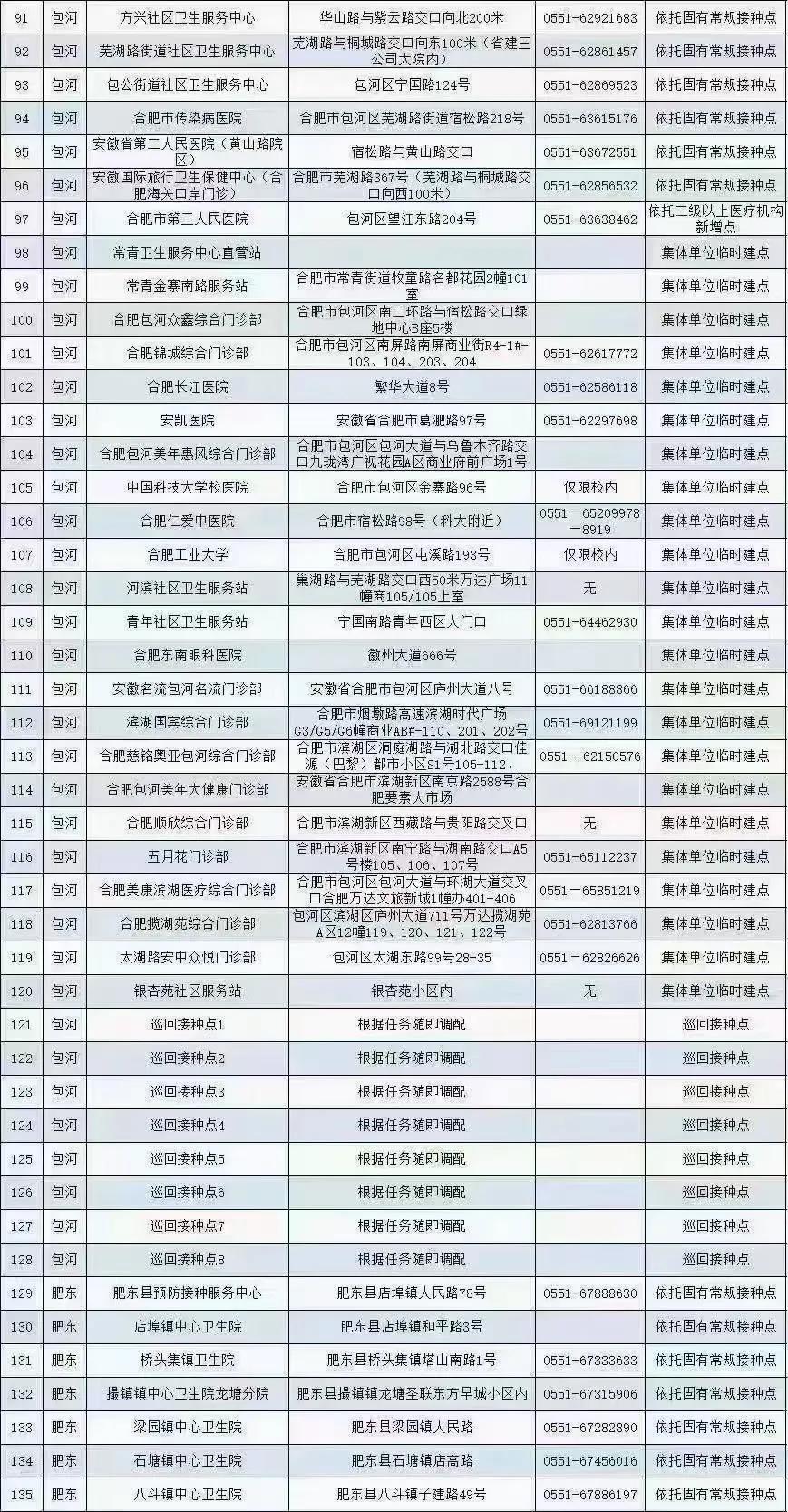 舒城划入合肥最新动态与小巷深处的独特风情探索