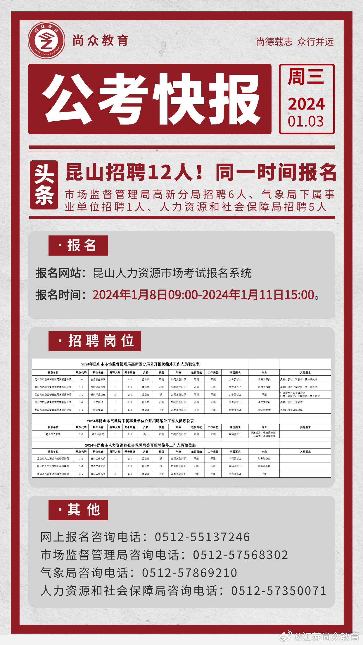 昆山陆家最新招聘信息汇总