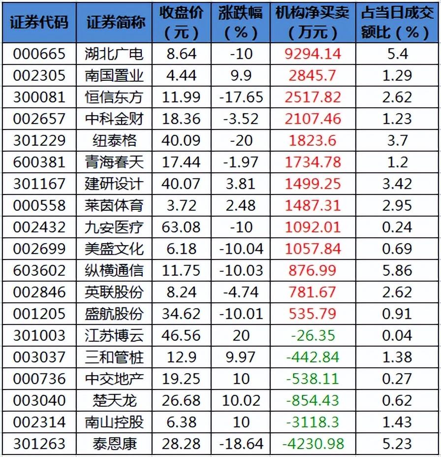 湖北广电股票最新消息，科技重塑视听体验，引领未来风潮发展之路