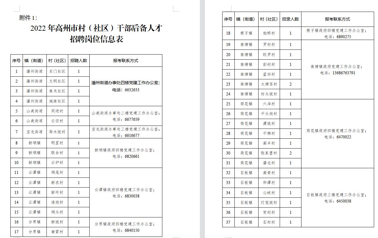 高州最新工厂招工信息，变化中的机遇，学习与自信引领未来之路