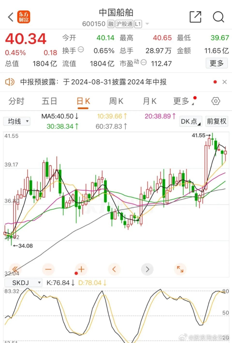 中国船舶股票最新动态，时代航迹下的展望与发展