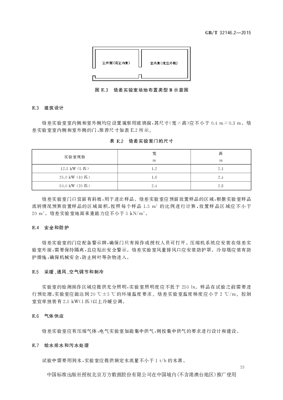 P2实验室建设最新国家标准，变革之门开启，智慧之光点亮实验室建设之路