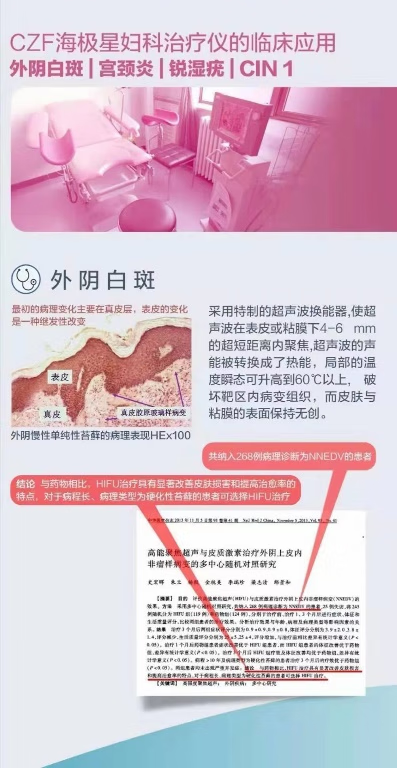 小丽的康复之旅，探索外阴白斑最新治疗药物与奇遇
