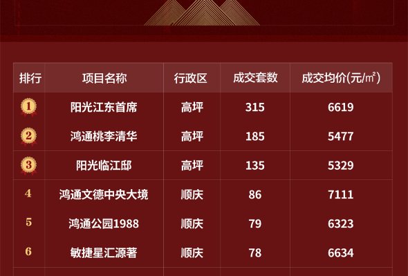 武胜房价最新动态，深度分析与观点阐述